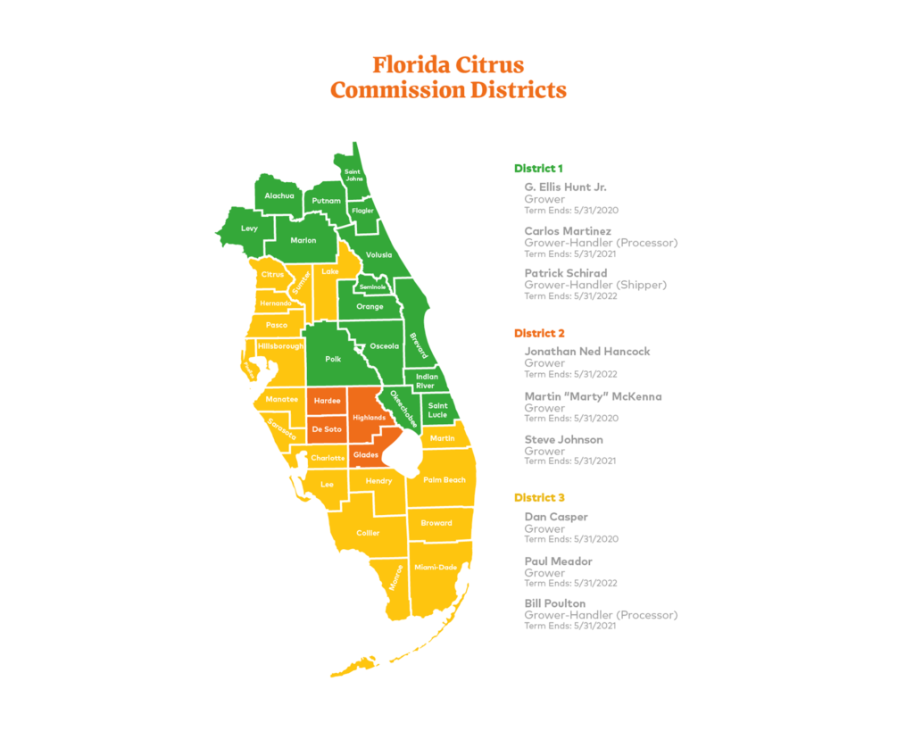 Florida Citrus Commission