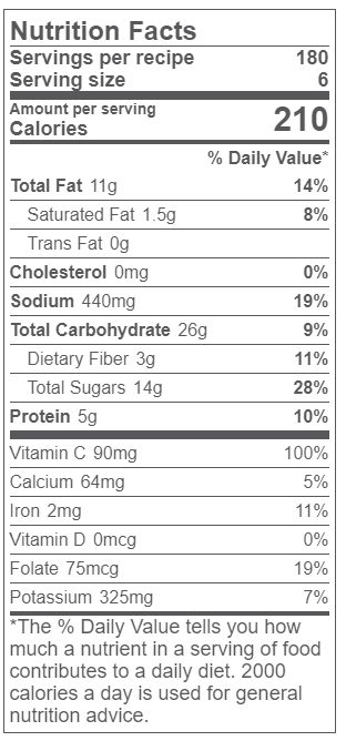 nutrition facts for Vegetarian Spinach Pasta Salad with FLOJ Poppyseed Dressing