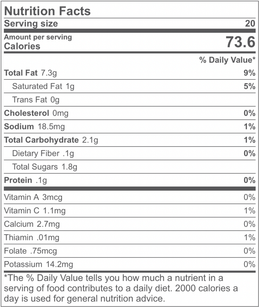 Florida Orange Juice Balsamic Dressing Florida Citrus Orange Juice