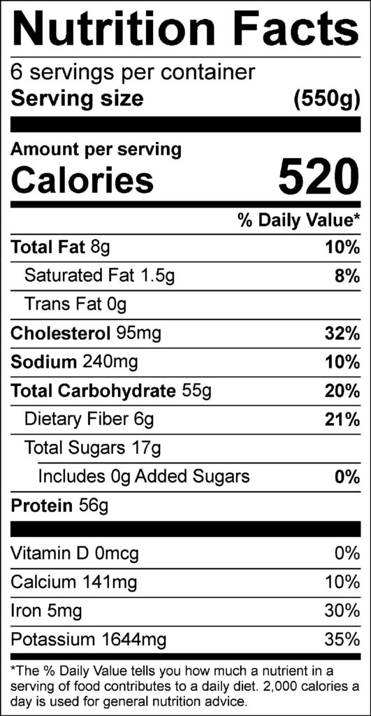 Pan seared grouper with florida citrus salad Nutrition Facts