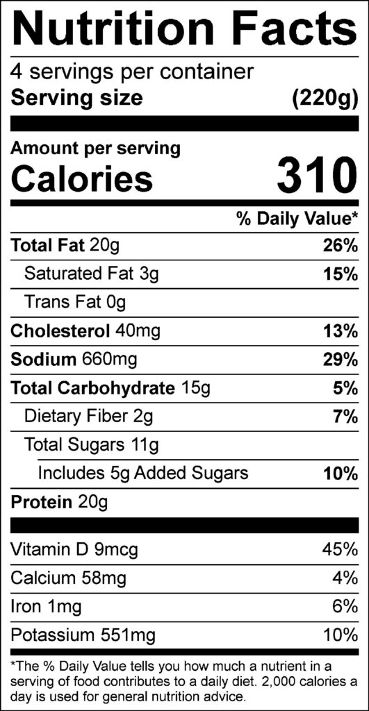 Pan-Roasted Salmon with Grapefruit Vinaigrette Nutrition Facts