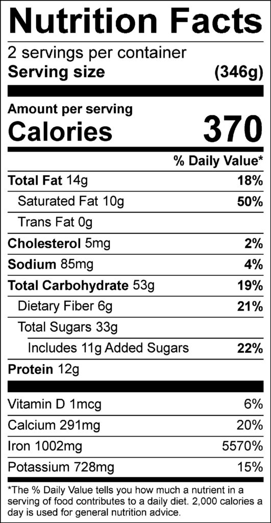 Grapefruit Yogurt Parfait Nutrition Facts