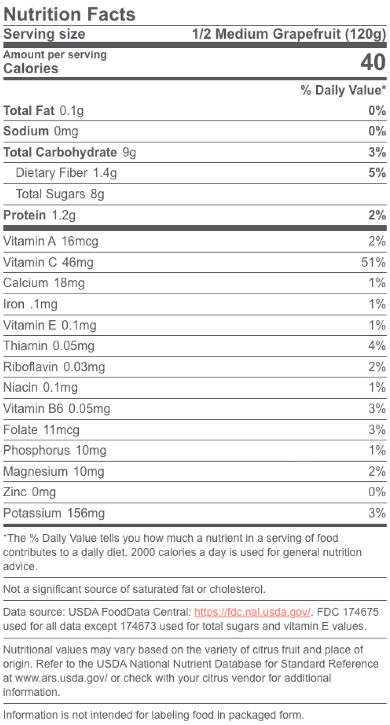 Nutrition Facts FDOC Main