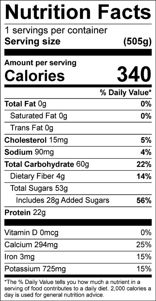 Grapefruit Mint Smoothie Nutrition Facts