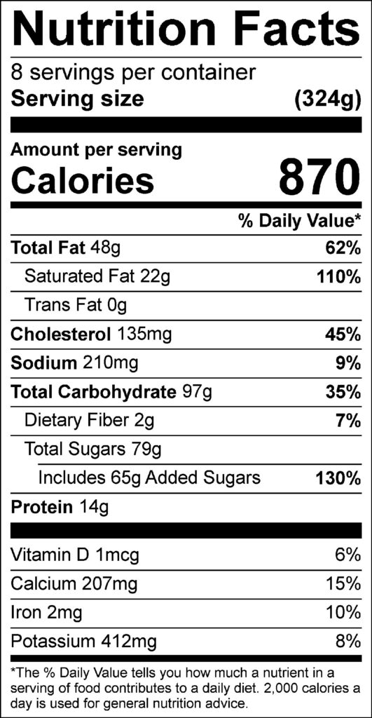 White Chocolate Tart With Florida Pink Grapefruit Sorbet Nutrition Facts