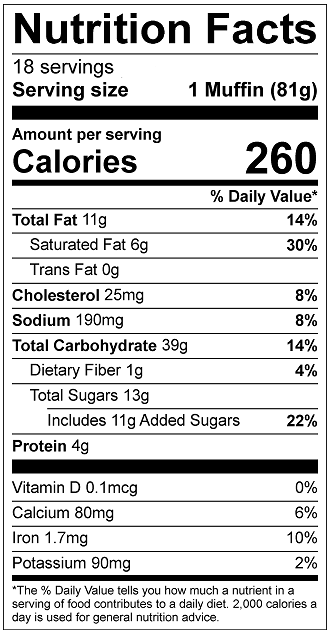 Florida Orange Juice Honey Cornbread Muffins Label