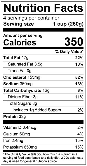 Sheet Pan Updated Label
